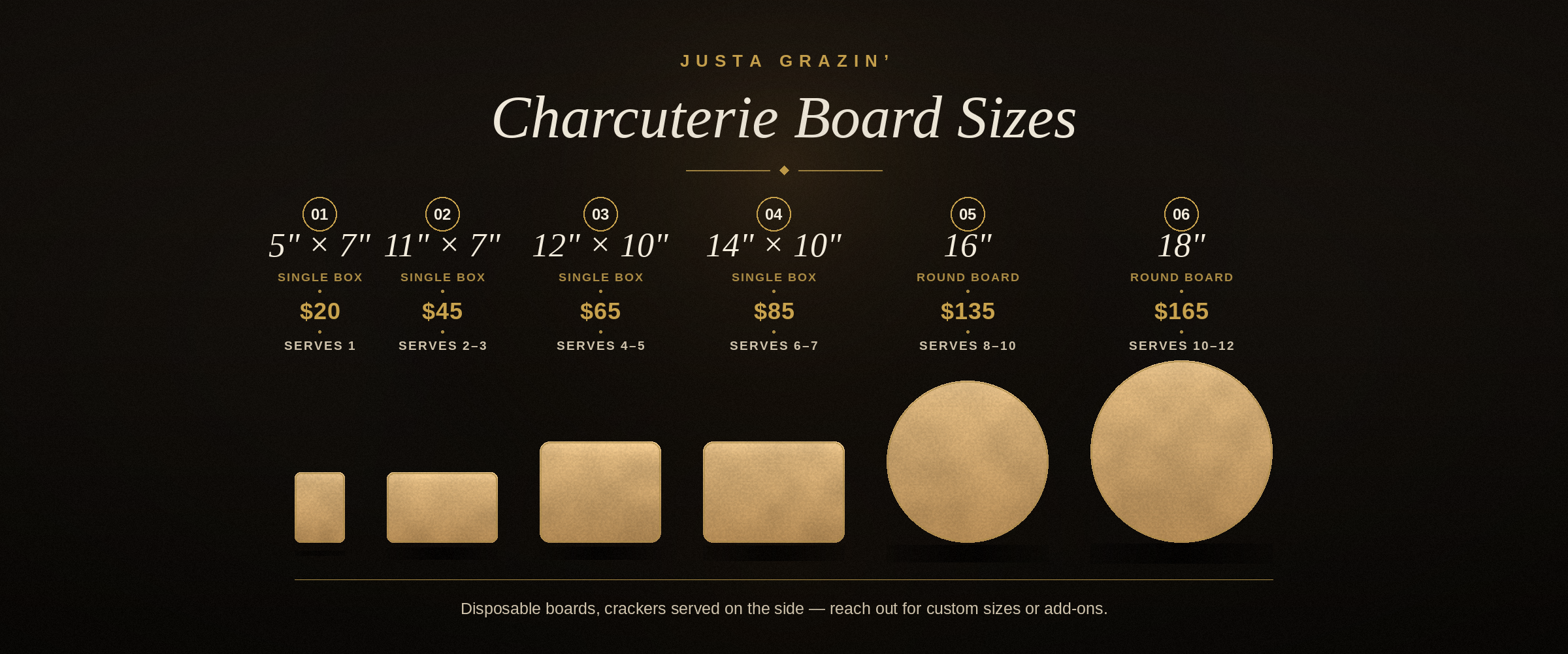 Charcuterie board sizes and pricing, from single box to 18 inch round board